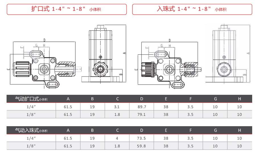 气动隔膜阀（小款）尺寸.jpg